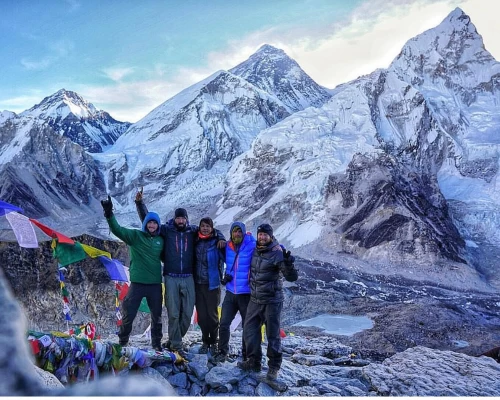 Best View Of Mount Everest From Ebc